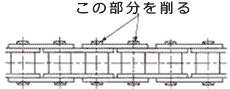 切り詰め方法（図）