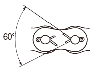 Cotter pin to be opened about 60 degree