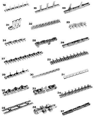 Example for Chains with AttachmentNo.18～37