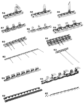 Example for Chains with AttachmentNo.54～67