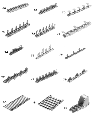 Example for Chains with AttachmentNo.68～82