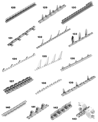 Example for Chains with AttachmentNo.128～143