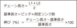 チェーンの伸びの計算表